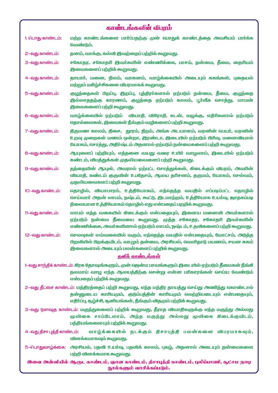 Agasthiya Nadi Astrologer